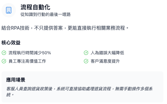 截圖 2025-08-22 下午3.04.35