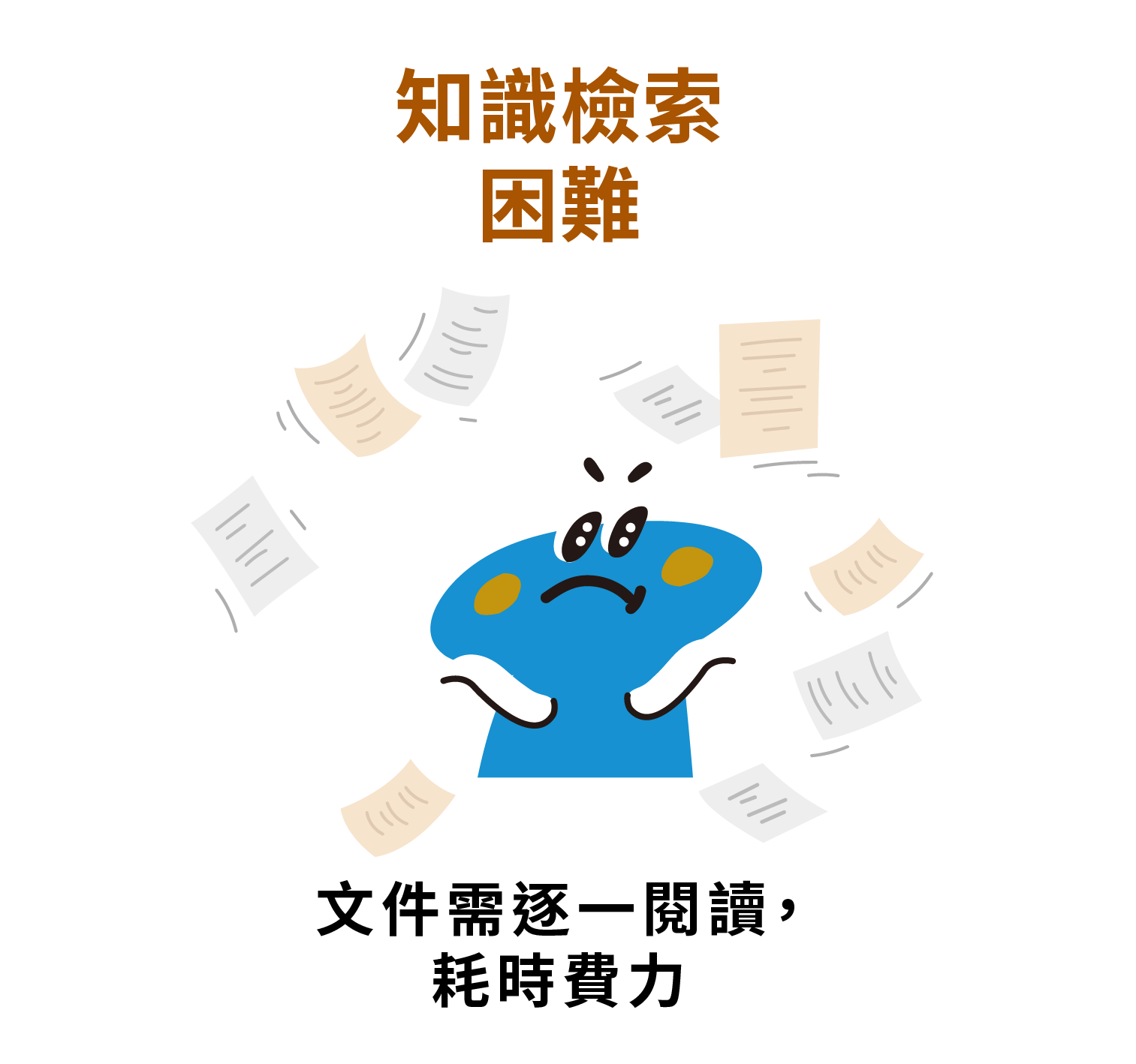 智多BooM痛點-07-1