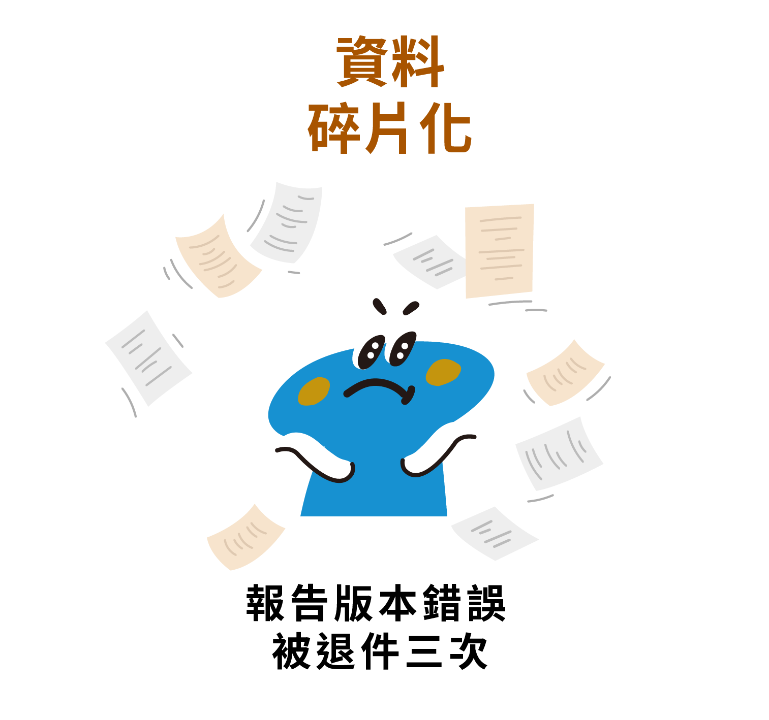 資料碎片化
